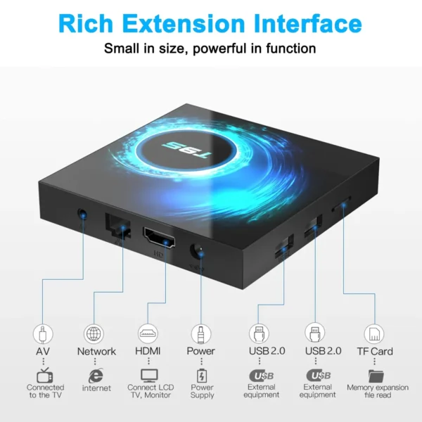 Allwinner H616 4GB 64GB Android TV Box 8K 60fps Streaming Pakistan